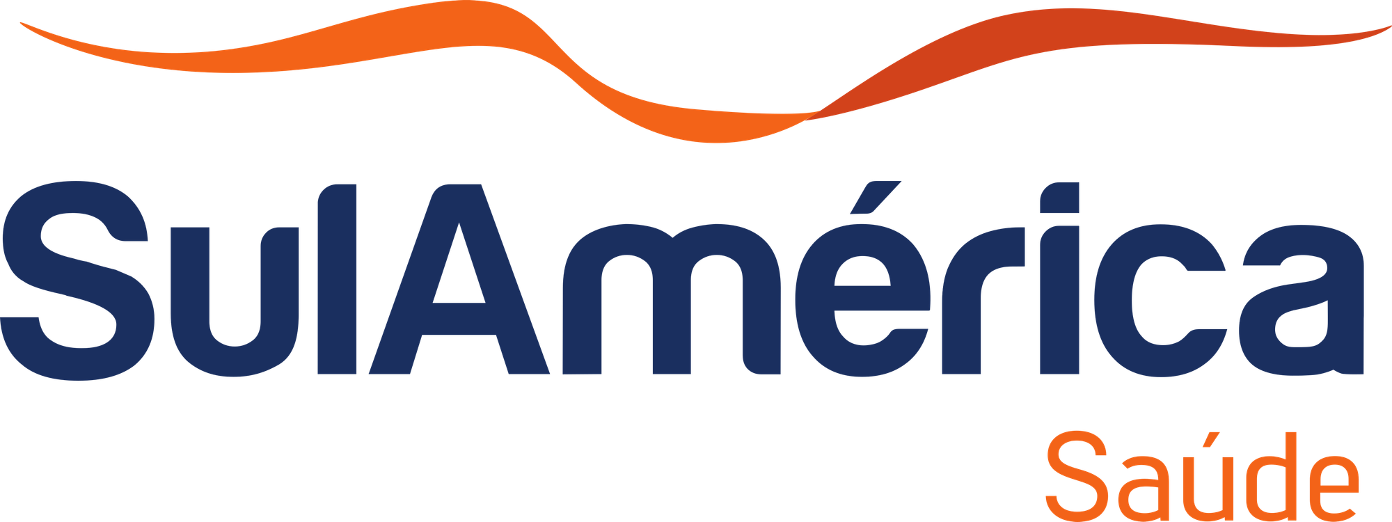 SulAmérica